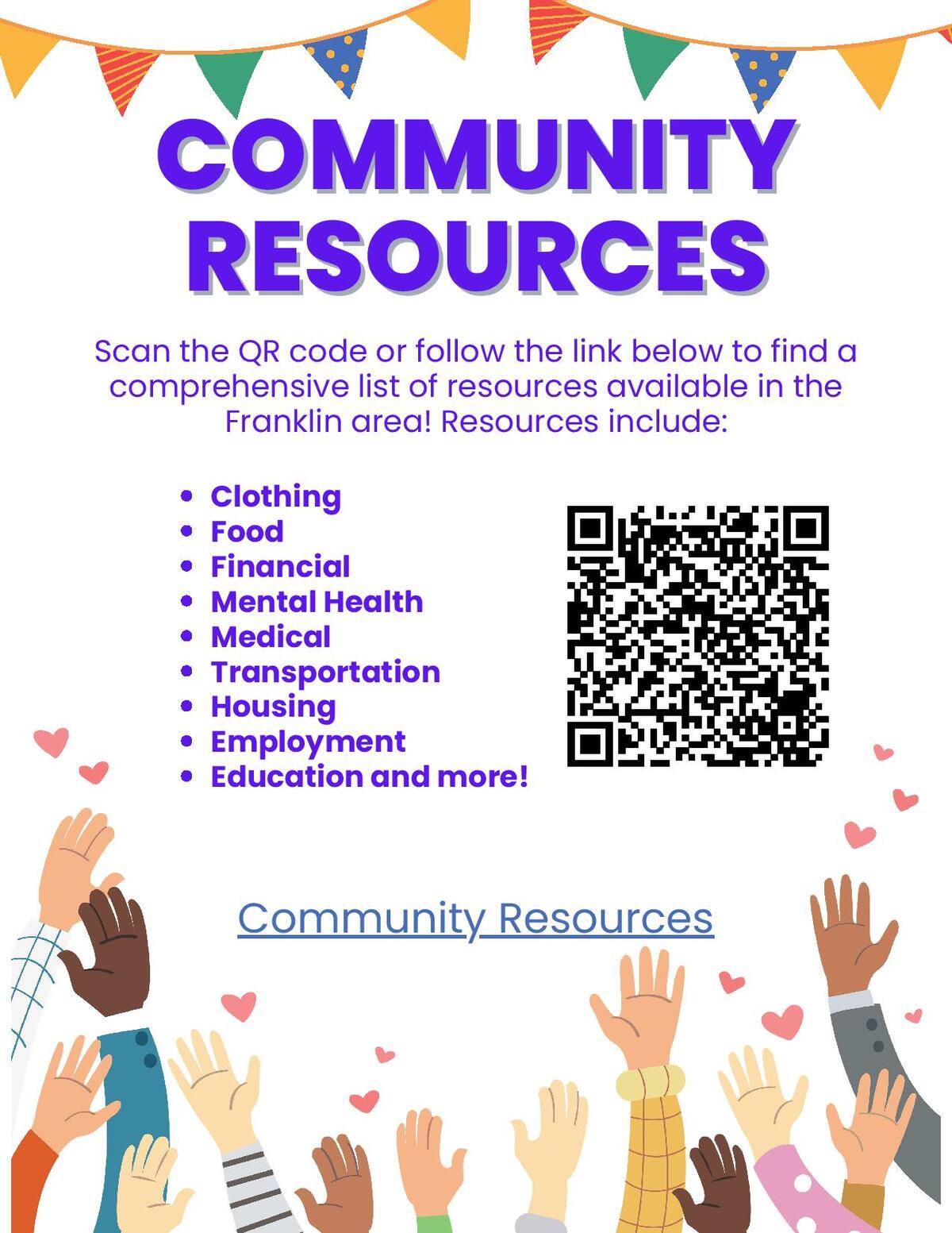 A poster that lists resources available on the linked document.